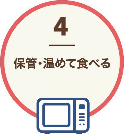 保管・温めて食べる