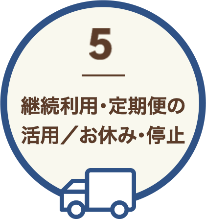 継続利用・定期便の活用／お休み・停止